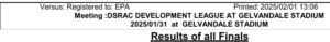 Read more about the article Track & Field DSRAC Short program Results – 31 January 2025